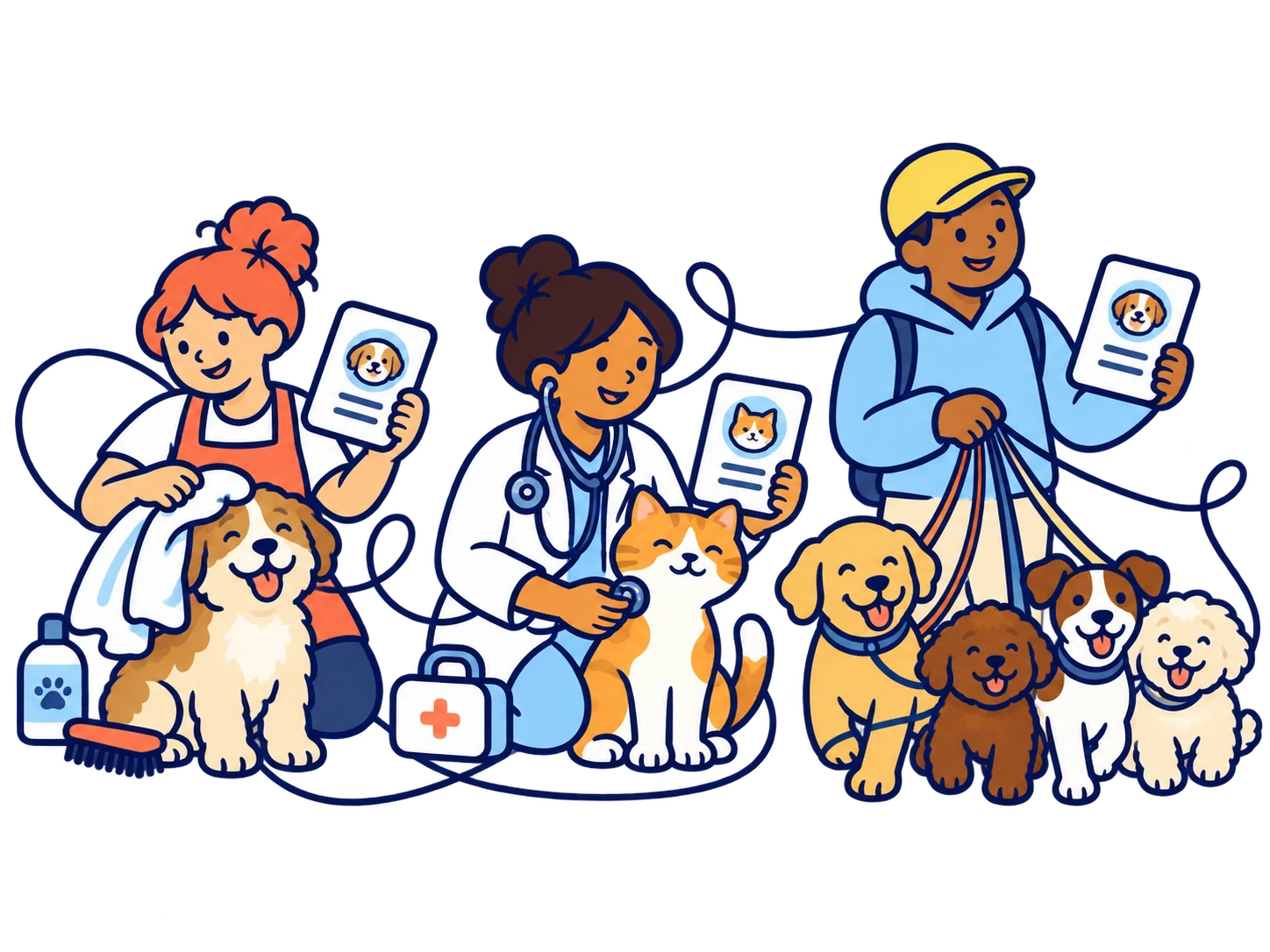 A groomer, a vet and a walker at work with their animals, each holding the same pet card, joined by one line.